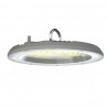 Lampa LED 100W Iluminat Industrial Gri